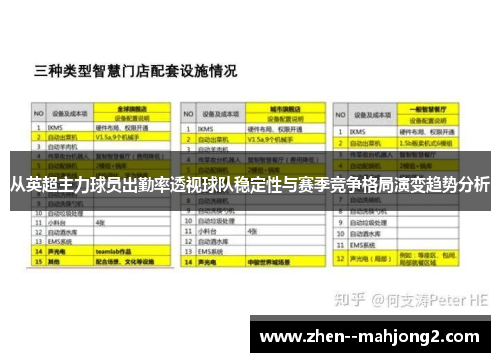 从英超主力球员出勤率透视球队稳定性与赛季竞争格局演变趋势分析