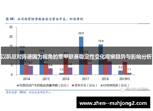 以凯恩对阵德国为视角的意甲联赛稳定性变化观察趋势与影响分析 以凯恩对阵德国为视角的意甲联赛稳定性变化观察趋势与影响分析