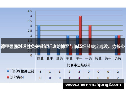 德甲强强对话胜负关键解析攻防博弈与临场细节决定成败走势核心