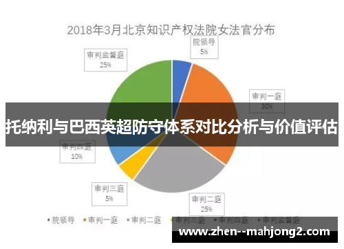 托纳利与巴西英超防守体系对比分析与价值评估