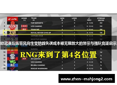欧冠赛后阵容风向生变防线失误成本被无限放大的警示与强队竞逐启示