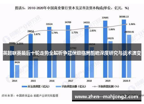 英超联赛最后十轮走势全解析争冠保级格局前瞻深度研究与战术演变 英超联赛最后十轮走势全解析争冠保级格局前瞻深度研究与战术演变