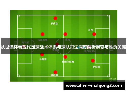 从世俱杯看现代足球战术体系与球队打法深度解析演变与胜负关键