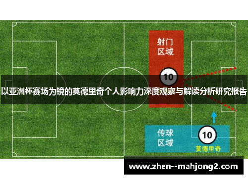 以亚洲杯赛场为镜的莫德里奇个人影响力深度观察与解读分析研究报告 以亚洲杯赛场为镜的莫德里奇个人影响力深度观察与解读分析研究报告