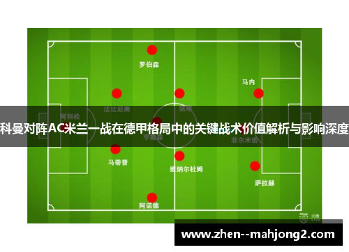 科曼对阵AC米兰一战在德甲格局中的关键战术价值解析与影响深度 科曼对阵AC米兰一战在德甲格局中的关键战术价值解析与影响深度