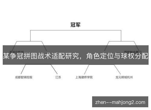 某争冠拼图战术适配研究,角色定位与球权分配 某争冠拼图战术适配研究,角色定位与球权分配